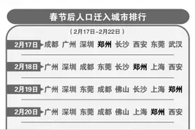 在河南省内“魅力无限”的郑州 该如何吸引更多省外人口图片