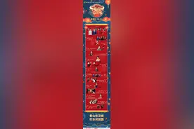 2021山东欢乐元宵夜精彩来袭 张韶涵毛阿敏许魏洲廖昌永欢乐闹元宵图片