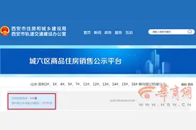 23791人抢房！西安首个“2万人摇”楼盘意向登记结束图片