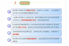 年薪30万元+，西湖边的“茶叶研究所”招博士后，这是一份怎样的工作？图片