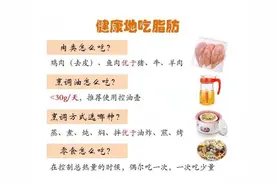 血脂异常的你，怎样吃才能拒绝成为脂肪收割机？图片