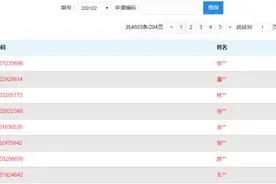 209人抢一块车牌！杭州史上最激烈摇号刚刚结束图片