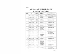 @海南初二、初三学生 2021年中考、会考报名条件、时间、材料请查收图片