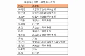 瑞华并入国富？二者渊源深 瑞华原掌舵人“改名重来”重打国富牌图片