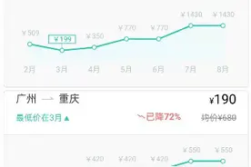 机票价格大跳水，最低到0.7折！啥情况？图片