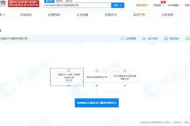 阿里巴巴等共同出资1个亿成立城市大脑公司 杭州会展新城核心区未来这样建设图片