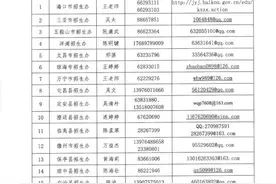2021年海南省初中学业水平考试报名时间、条件来了图片