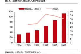 小卖部里藏着790亿生意经，晨光文具闷声发大财｜氪金图片