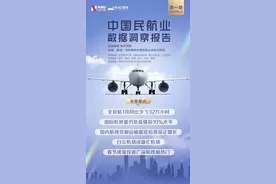 民航数据洞察｜开年首月六大航司流失旅客1709万人次 国航逆势引进5架飞机图片