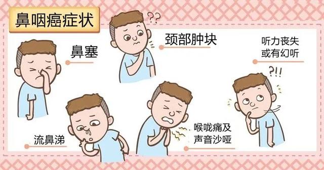 非角化癌会扩散吗