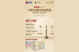 A股法律风险报告：开年首月47家上市公司暴露风险 这家地产公司收35条限制消费令图片