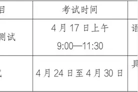 安徽省高职分类高考和对口招生方案公布图片