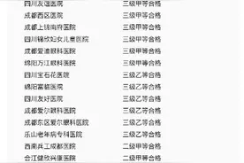 四川23家医院拟升三级甲等图片