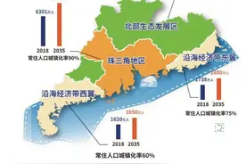 第一人口大省广东的2035“人口密码”：珠三角将新增2000万人，人口更向核心城市群集中图片