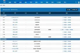 咪咕视频将直播NBA比赛 官网赛程转播方中已出现“咪视通”图片