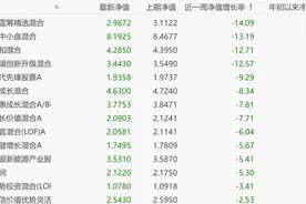 董承非出圈，但你真的会买他吗？图片