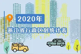 哪些地方调整了？2020年浙江省行政区划变更情况汇总来啦图片