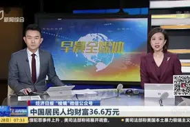 经济日报 “棱镜”微信公众号：中国居民人均财富36.6万元视频封面