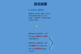 如果我不完美，我是否还是你的宝贝儿？图片