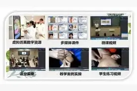 山东协和学院医学院专业介绍：针灸推拿专业图片