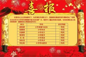 深圳市中小学青年教师基本功比赛放榜，荔园教育集团获佳绩图片