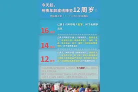 今天起12岁成为刑责年龄新底线图片