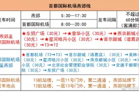 首都机场今日恢复机场巴士燕郊线运营，进京需持核酸检测证明图片