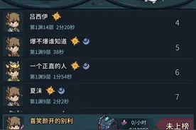提灯与地下城阵容推荐 最强阵容搭配及玩法详解图片