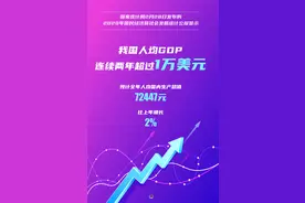 数说中国｜十大数据透视2020年国民经济和社会发展统计公报图片