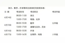 安徽省中考实验操作为理化生三科图片