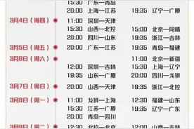 CBA第三阶段今天开赛，京城德比明天火爆上演图片