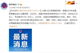 2020年全国共有在校生2.89亿人 高等教育毛入学率54.4%图片