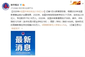 2020年全国共有在校生2.89亿人 高等教育毛入学率54.4%图片