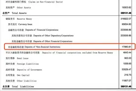 1.79万亿备付金迎来新规，支付机构互转有条件开口图片