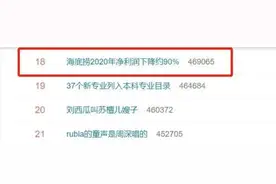 净利暴跌90%！3000亿海底捞遭遇“黑天鹅”，股价却逆风暴涨120%，什么情况？图片