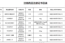 国家药监局宣布注销226个药品批文，不少为抗生素图片