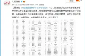 教育部撤销518个高校专业 网友：上着上着突然自己的专业就不见了图片