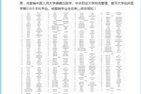教育部撤销518个高校专业 网友：上着上着突然自己的专业就不见了图片