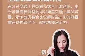 你说什么？我听不见图片
