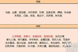 王者荣耀3月3日英雄碎片换什么好 3月3日英雄碎片兑换列表图片