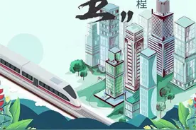 竖看山东“十四五”｜高速里程将突破1万公里 2025年山东基本建成现代化综合交通运输体系视频封面