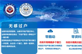 跑一趟办成两件事！汕尾推出“不动产登记+用电过户”联办服务图片