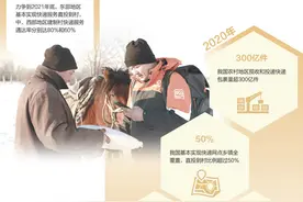 快递进了村 货物送上门图片
