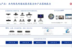 36氪首发 | 融合视频会议提供商「中创视讯」完成新一轮战略融资，看好中小企业及C端客户蓝海市场图片