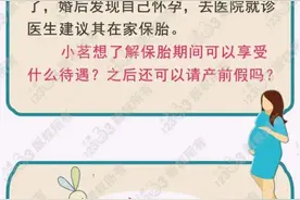 保胎假和产前假有何区别？来看解读图片