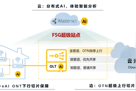 华为周军：F5G超级站点保障千家万户宽带获得“超级体验”图片