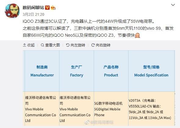 vivoz3支持44w快充？（iQOO Z3通过3C认证 充电器从44W升级为55W电荷泵）