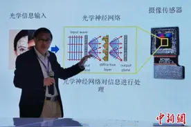 戴光学眼镜或可识别海量人脸信息 沪科学家新成果让传感器更智能图片