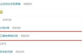 冲上热搜！工行内部机构倡议：异性员工避免单独约饭、沟通控制相处时长、尽量避免肢体接触图片