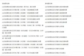 注意！滨州市惠民县这些电警卡口地点名称已变更图片